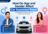 Illustration showing how age and gender affect car insurance rates with male and female drivers, a car, and insurance risk factors.