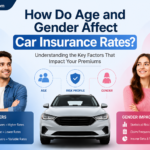 How Do Age and Gender Affect Car Insurance Rates? Illustration showing how age and gender affect car insurance rates with male and female drivers, a car, and insurance risk factors.
