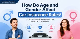Illustration showing how age and gender affect car insurance rates with male and female drivers, a car, and insurance risk factors.